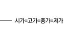 ð, , ,   ų  