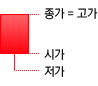    ð  ٸ