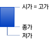 ð     ٸ 