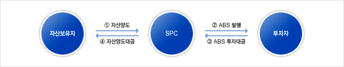 ڻ꺸   ڻ絵  SPC   ABS      ABS ڴ  SPC   ڻ絵  ڻ꺸